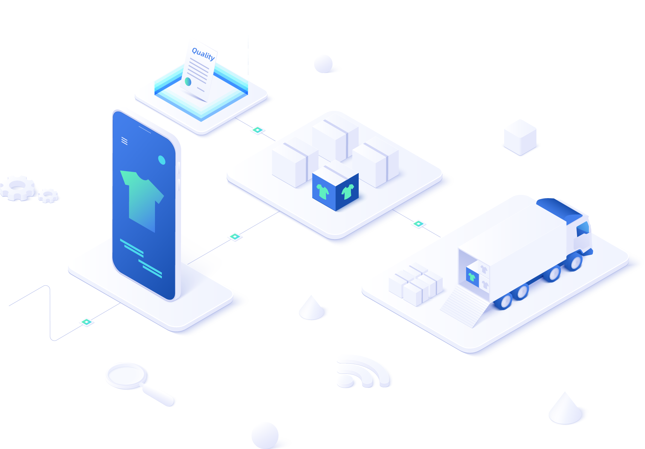 TQM 在线质量管理系统